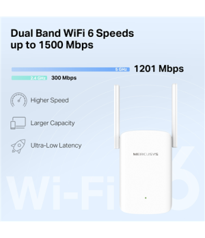 Mercusys AX1500 Wi-Fi 6 Range Extender | ME60X | 802.11ax | 1201 Mbit/s | Ethernet LAN (RJ-45) ports 1 | MU-MiMO No | no PoE | A