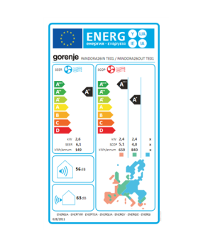 Gorenje | Air Conditioner, Outdoor unit | 20011520 PANDORA26 TE01