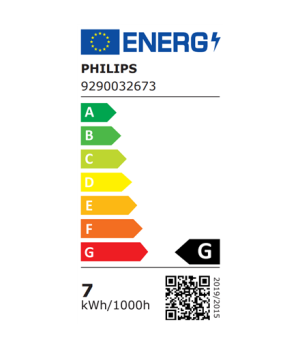 Philips Smart WiFi Filament Clear ST64 RGB | E27 | 6.3 W | Full colour