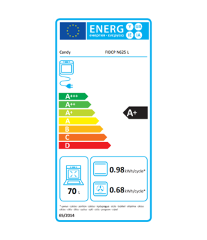 Candy Oven | FIDCP N625 L | 70 L | Electric | Aquactiva | Mechanical and electronic | Steam function | Height 59.5 cm | Width 59