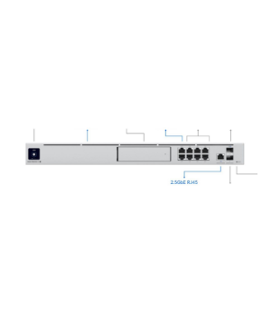 All-in-one Router and Security Gateway | UDM-SE | No Wi-Fi | 10/100/1000/2500 Mbit/s | Ethernet LAN (RJ-45) ports 8 | Mesh Suppo