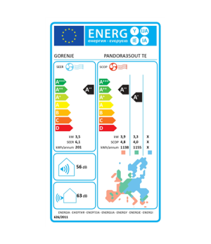 Gorenje | Air Conditioner, Outdoor unit | 20011521 PANDORA35 TE01