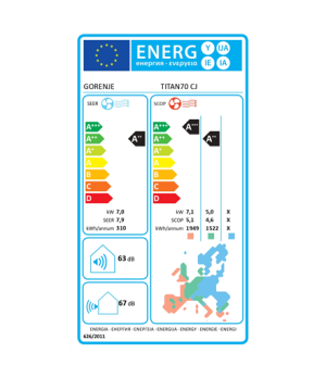 Gorenje | Air Conditioner, Outdoor unit | 20011469 TITAN70 CJ