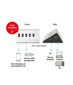 Logilink | UA0227 USB 3.0 High Speed Hub 4-Port + 1x Fast Charging Port