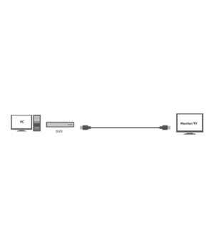 Logilink CHA0015 15m Active HDMI cable type A male - HDMI type A male, black | Logilink | HDMI to HDMI