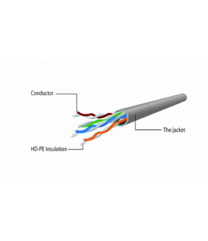 Gembird PP12-1M/BK Black Patch cord cat. 5E molded strain relief 50u"