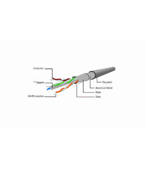 Gembird PP12-1M/G Green Patch cord cat. 5E molded strain relief 50u"