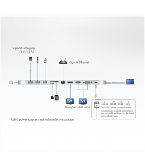 Aten USB-C Multiport Dock with Power Pass-Through | Aten | USB-C | USB-C Multiport Dock with Power Pass-Through