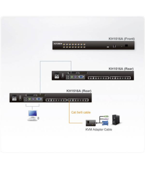 Aten | 16-Port Cat 5 KVM Switch with Daisy-Chain Port