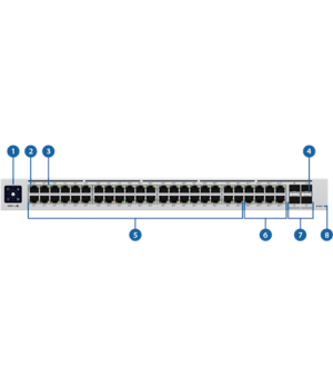 Ubiquiti | Unifi Switch | USW-PRO-24-POE | Managed L3 | Desktop | Gigabit Ethernet (copper) ports quantity 24 | SFP+ ports quant