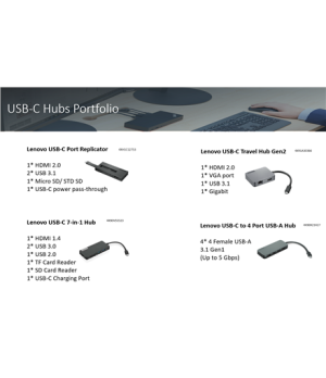 Lenovo | USB-C to 4 Ports USB-A Hub (4 x USB 3.1 Gen 1)