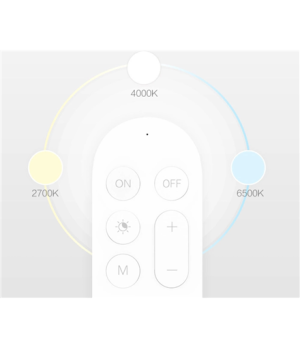 Yeelight | Bluetooth Remote Control