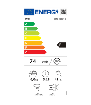 Candy | Washing machine | CSTG 262DET/1-S | Energy efficiency class E | Top loading | Washing capacity 6 kg | 1200 RPM | Depth 6