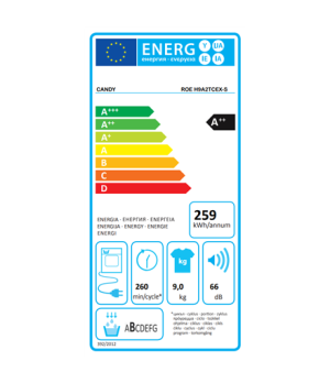 Candy | Dryer Machine | ROE H9A2TCEX-S | Energy efficiency class A++ | Front loading | 9 kg | Heat pump | Big Digit | Depth 58.5