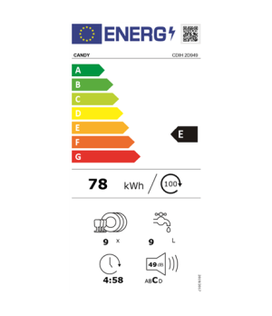 Built-in | Dishwasher | CDIH 2D949 | Width 44.8 cm | Number of place settings 9 | Number of programs 7 | Energy efficiency class