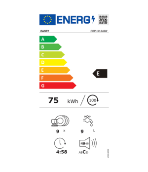 Candy | Free standing | Dishwasher | CDPH 2L949W | Width 44.8 cm | Number of place settings 9 | Number of programs 5 | Energy ef