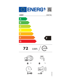 Candy | Table | Dishwasher | CDCP 8S | Width 55 cm | Number of place settings 8 | Number of programs 6 | Energy efficiency class