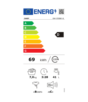 Candy | Washing Machine | CS4 1272DE/1-S | Energy efficiency class D | Front loading | Washing capacity 7 kg | 1200 RPM | Depth 