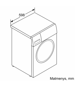 Bosch | WAXH8E0LSN | Washing Machine | Energy efficiency class B | Front loading | Washing capacity 10 kg | 1400 RPM | Depth 59 