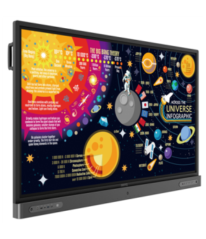 Benq | IR Touch | RP6502 | 65 " | Landscape | 18/7 | Touchscreen | 350 cd/m² | 8 ms | 178 ° | 178 °