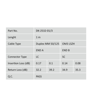 Digitus | Patch cord | DK-2532-01/3