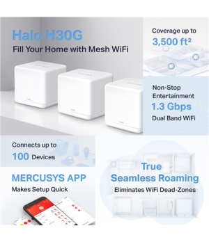 AC1300 Whole Home Mesh Wi-Fi System | Halo H30G (3-Pack) | 802.11ac | 400+867 Mbit/s | Mbit/s | Ethernet LAN (RJ-45) ports 2 | M