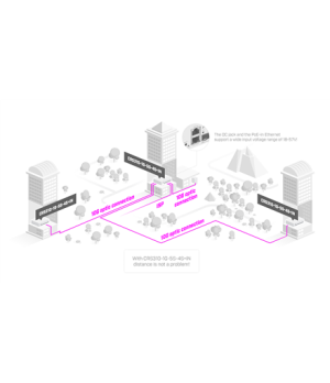 MikroTik | Cloud Router Switch | CRS310-1G-5S-4S+IN | Managed L3 | Rackmountable | Mesh Support No | MU-MiMO No | SFP ports quan