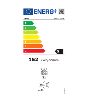 Candy | Wine Cooler | CWCEL 210/N | Energy efficiency class G | Free standing | Bottles capacity 21 | Cooling type | Black