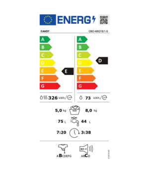 Candy | Washing Machine with Dryer | CBD 485D1E/1-S | Energy efficiency class D | Front loading | Washing capacity 8 kg | 1400 R