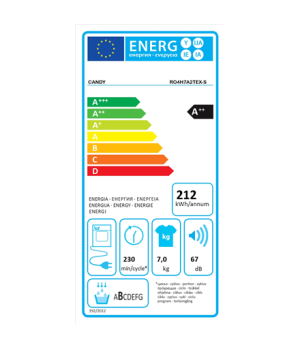 Candy | RO4 H7A2TEX-S | Dryer Machine | Energy efficiency class A++ | Front loading | 7 kg | LCD | Depth 46.5 cm | Wi-Fi | White