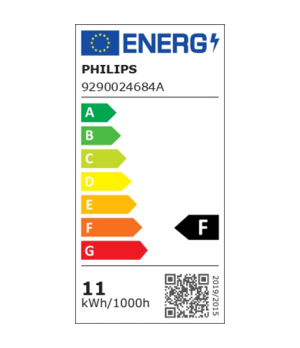 WA 11W A60 E27 2pcs pack | E27 | 11 W | Warm to cool white 2200K-6500K | Bluetooth and Zigbee