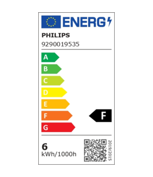 W 5.2W GU10 | Philips Hue White GU10 5.2 W GU10 | 5.2 W | Warm White | Bluetooth and Zigbee