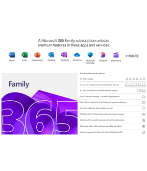 Microsoft | 365 Family | 6GQ-01897 | M365 Family | FPP | License term 1 year(s) | English | EuroZone Medialess