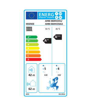 Hisense | AHM-060HCDSAA | Hi-Therma 6 kw heat pump Split type Indoor unit