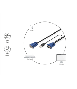 KVM Cable Set DS-19233 | KVM | Length: 5 m