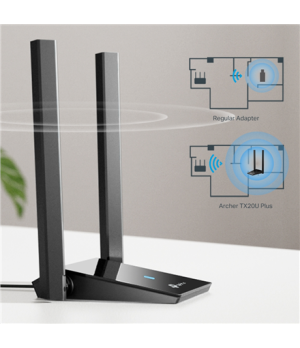 TP-LINK | AX1800 Dual Band Wi-Fi 6 Wireless USB Adapter | Archer TX20U