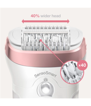 Braun | Silk-épil SensoSmartTM 9-855 | Epilator | Number of power levels 2 | Wet & Dry | White/Pink