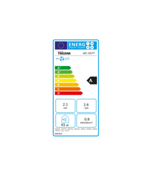 Tristar | Air Conditioner | AC-5477 | Suitable for rooms up to 60 m³ | Number of speeds 2 | Fan function | White